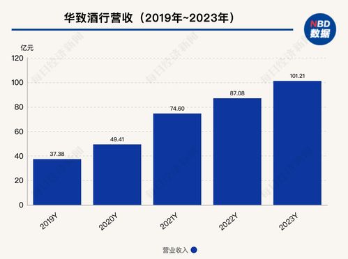 白酒市場五一銷售平淡，經(jīng)銷商守價觀望，數(shù)字化工具或成破局關(guān)鍵