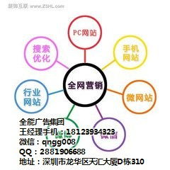 廣告服務(wù)產(chǎn)業(yè)鏈 廠家、供應(yīng)商、批發(fā)代理與銷售代理的角色解析與協(xié)作模式