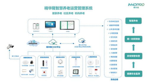 精華隆IoT智慧養(yǎng)老產(chǎn)品 全天候安全守護與緊急求助，引領(lǐng)交通安全管制設(shè)備新研發(fā)